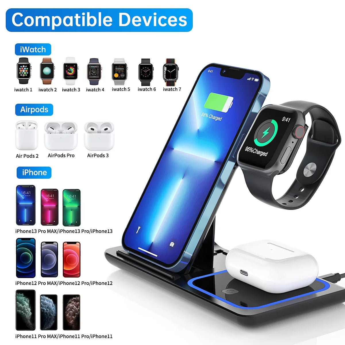 18W Fast Wireless Charger - 3 in 1 Charging Station for iPhone , Apple Watch, AirPods