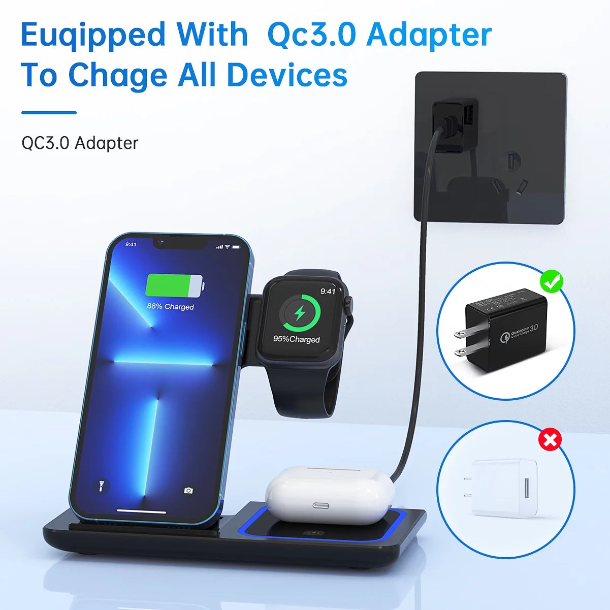 18W Fast Wireless Charger - 3 in 1 Charging Station for iPhone , Apple Watch, AirPods